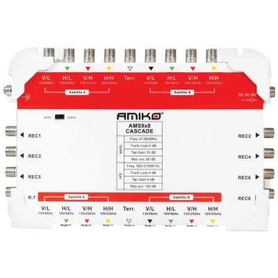 Amiko Multiswitch 9/8 sa dodatnim napajanjem, kaskadni - AMS9X8