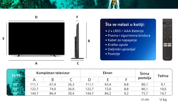 Slika 9