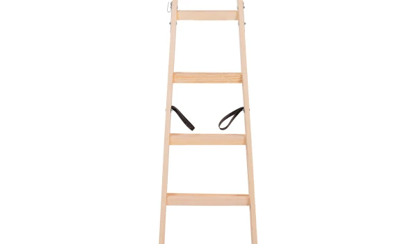 Slika 2
