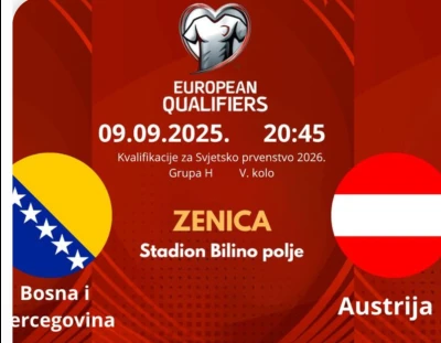 Karte BiH Austrija Zapad