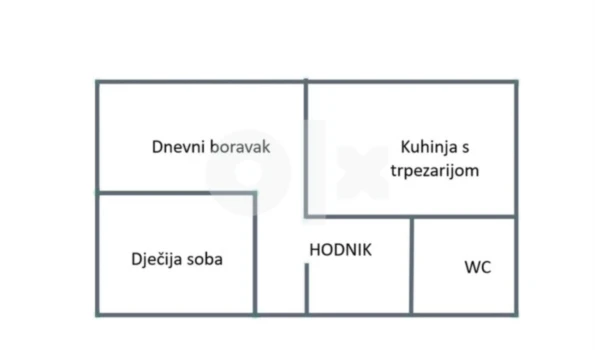Slika 10