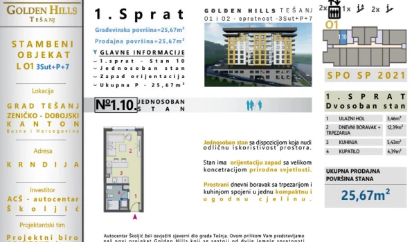 Slika 13