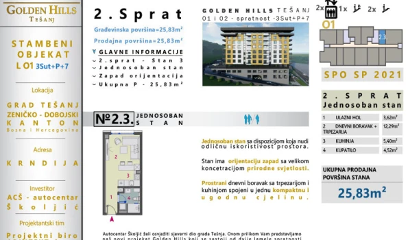 Slika 6