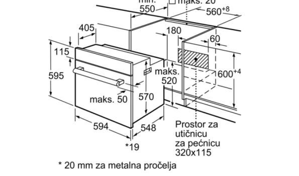 Slika 3