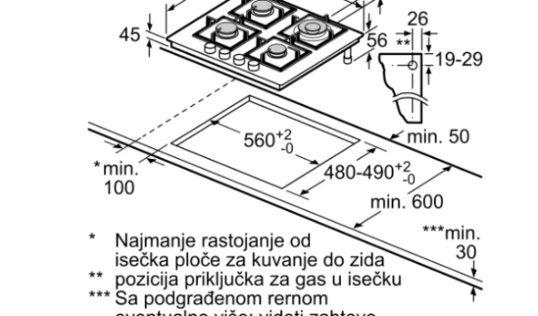 Slika 3