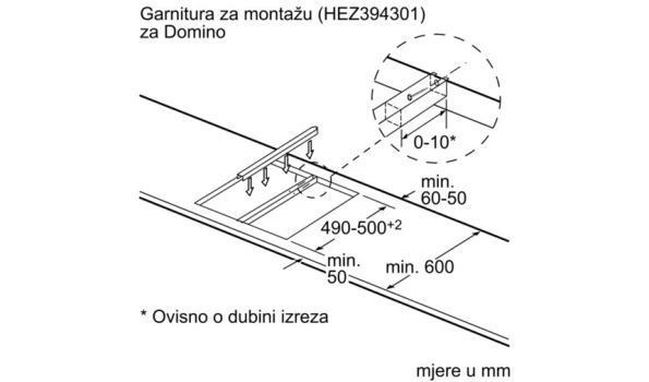 Slika 2