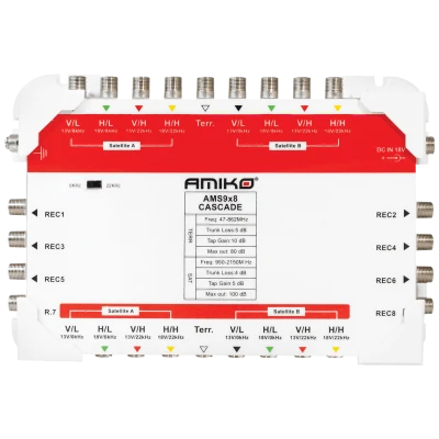 Amiko Multiswitch 9/8 sa dodatnim napajanjem, kaskadni - AMS9X8