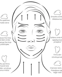 Kamen za masažu lica BLUSH Gua Sha zeleni žad
