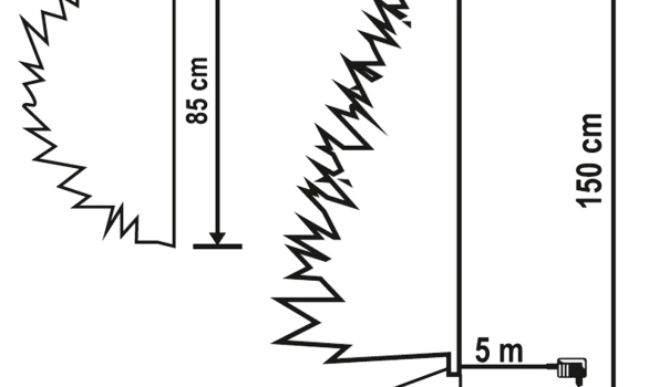 Slika 4