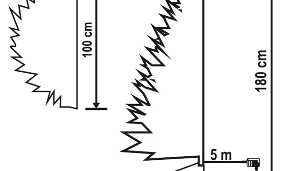 Slika 4
