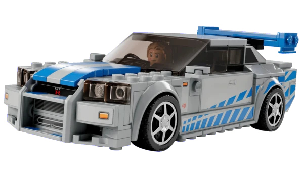 Slika 2