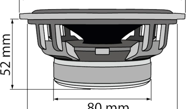 Slika 2