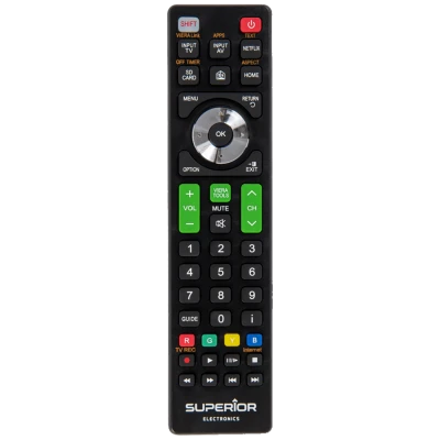 Superior Daljinski upravljač za Panasonic TV prijemnike - RC PANASONIC