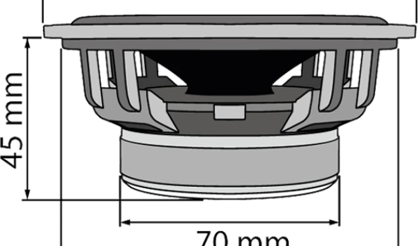 Slika 2