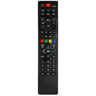 Superior Daljinski upravljač za Grundig TV prijemnike - RC GRUNDIG