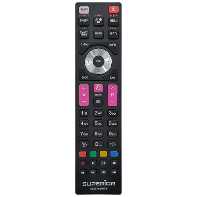 Superior Daljinski upravljač za Telefunken TV prijemnike - RC TELEFUNKEN