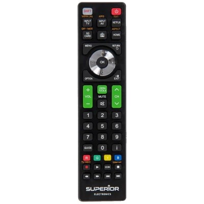 Superior Daljinski upravljač za Panasonic TV prijemnike - RC PANASONIC
